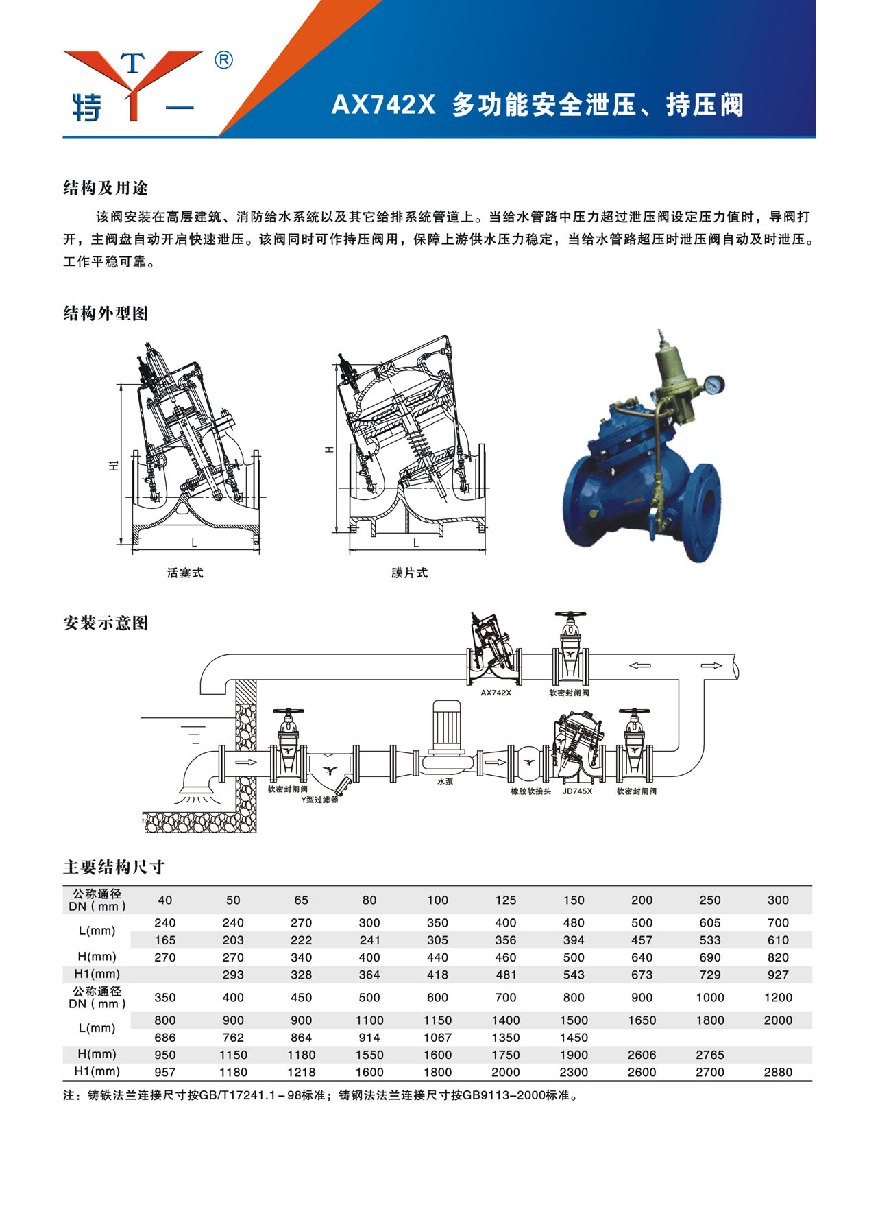 AX742X 多功能安全泄压/持压阀 