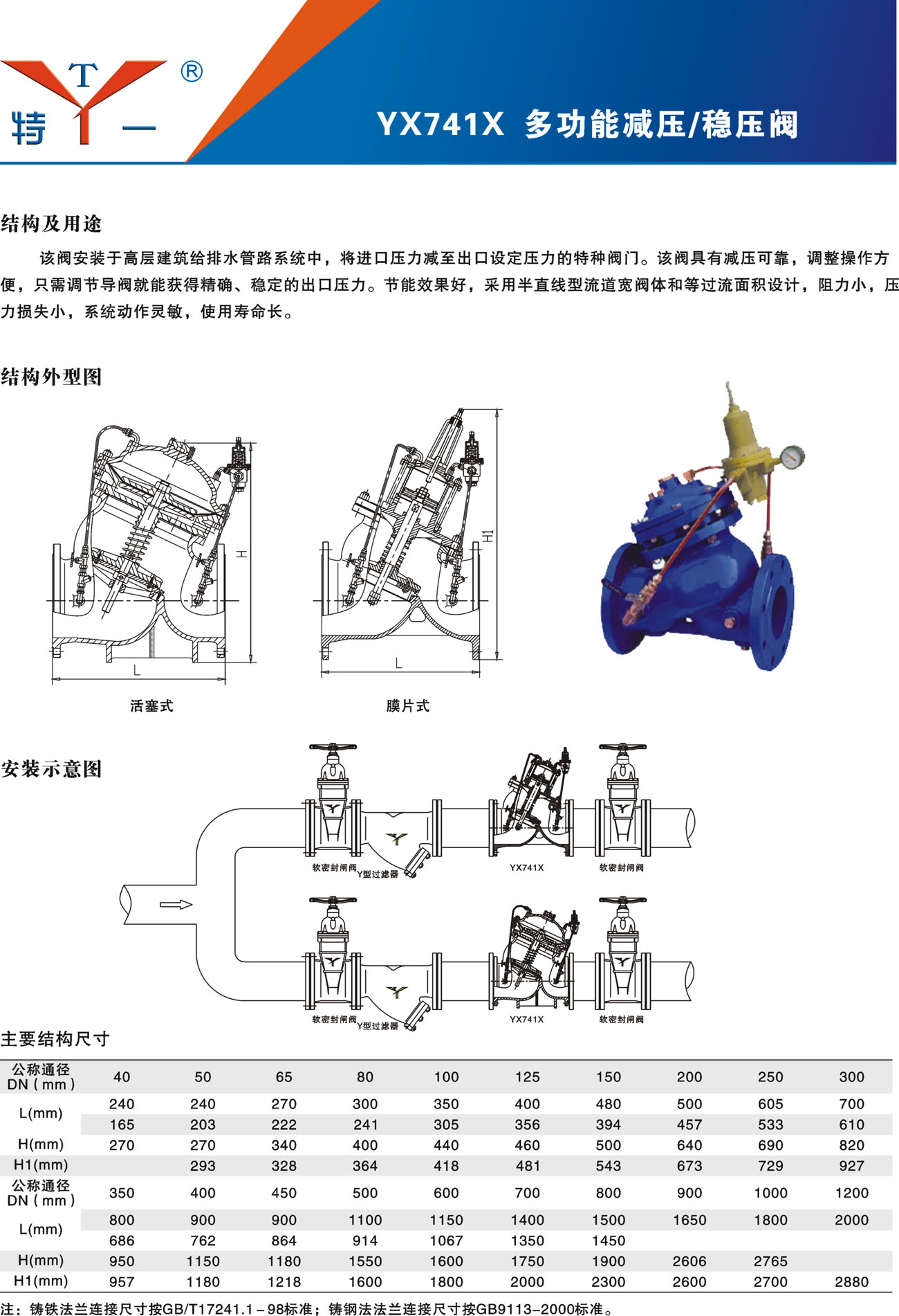 YX741X 多功能减压/稳压阀 