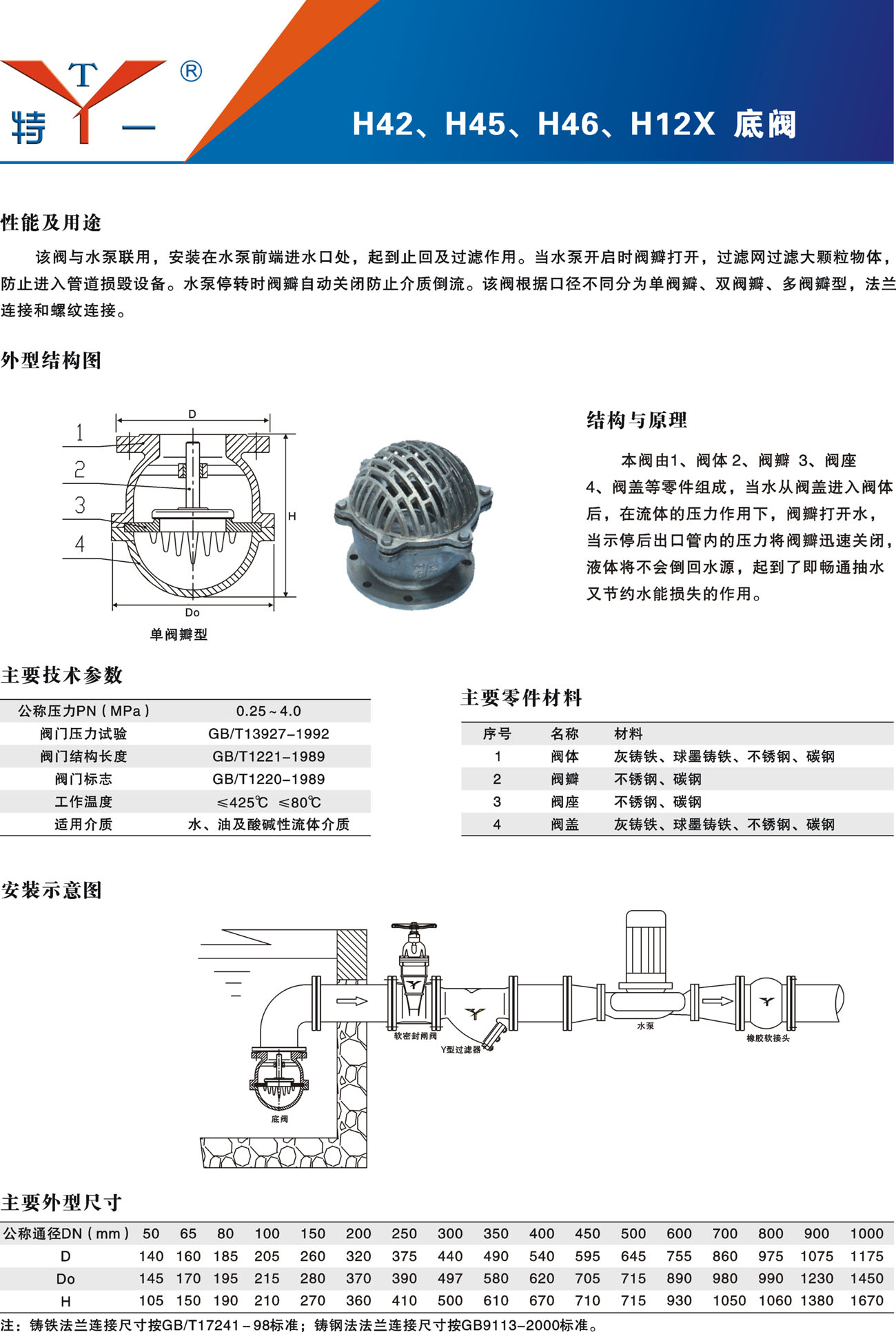 H42、H45、H46、H12X底阀 