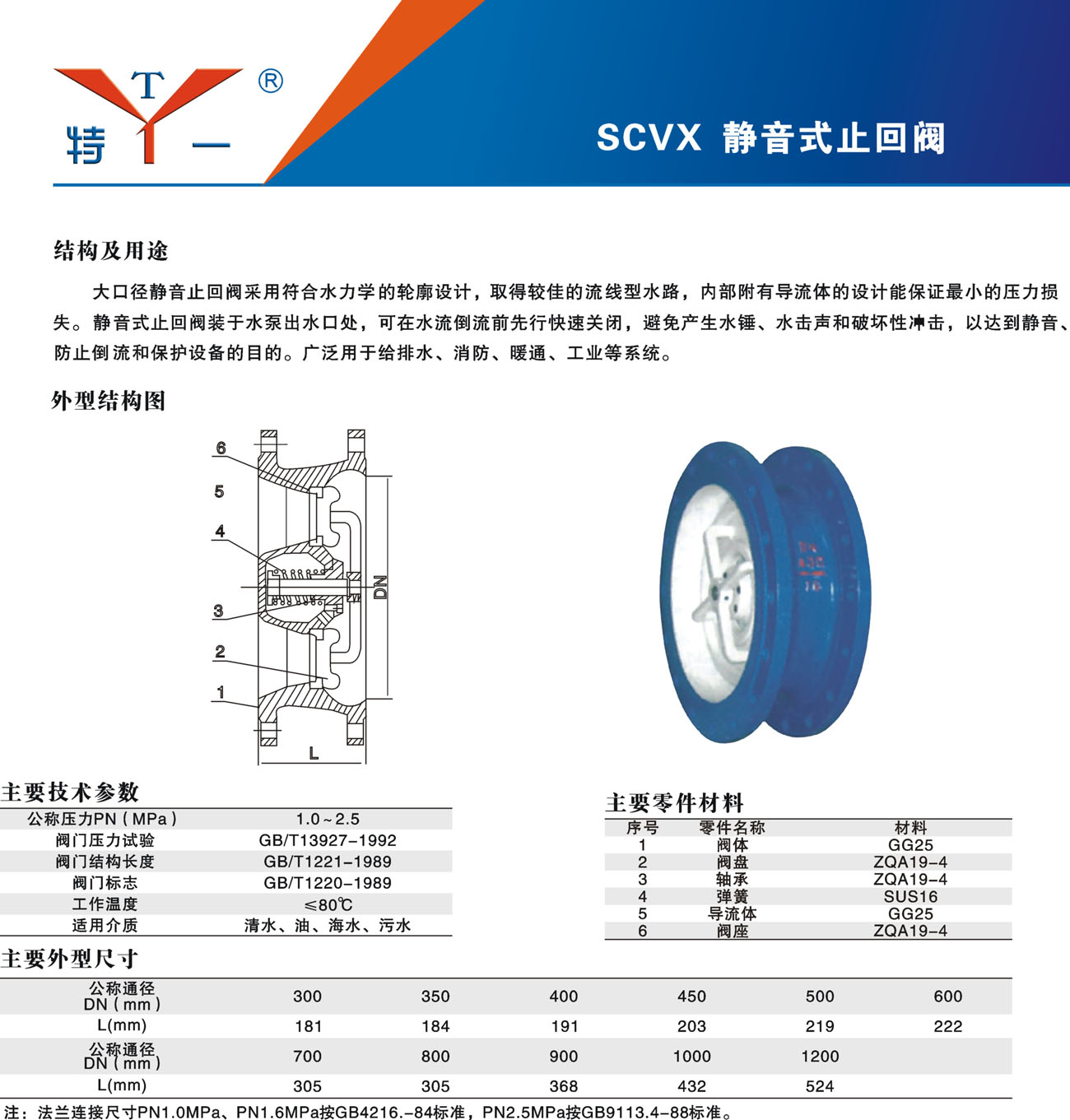 SCVX 静音式止回阀 