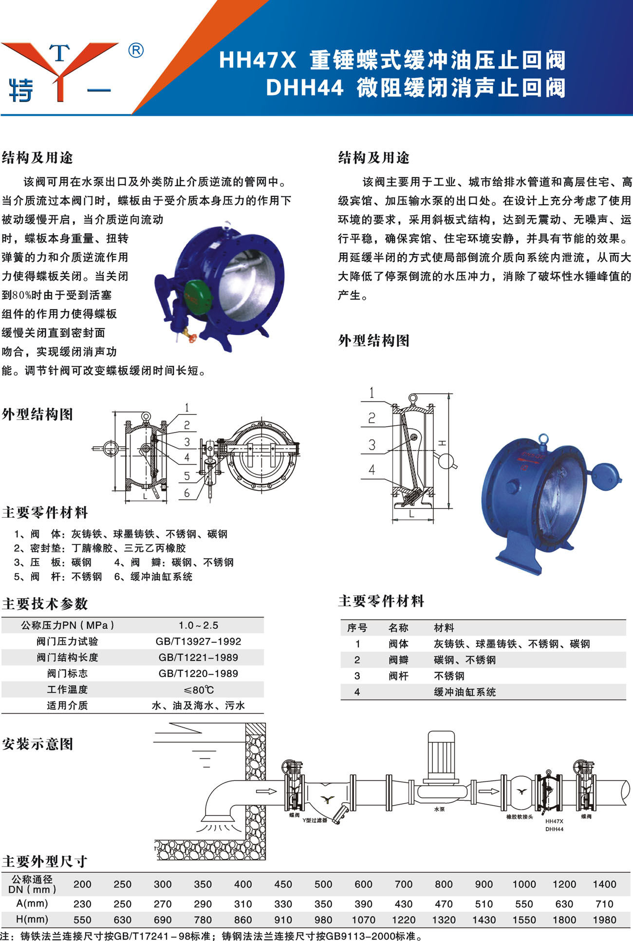 HDH47X  重锤蝶式缓冲油压止回阀 