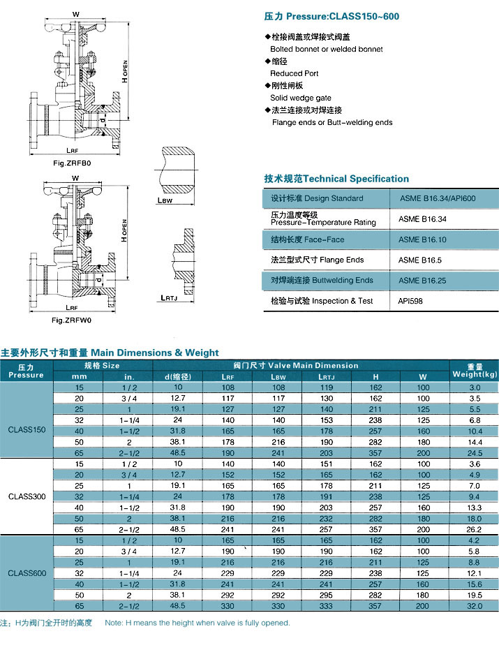 锻钢法兰连接闸阀 150～600Lb 