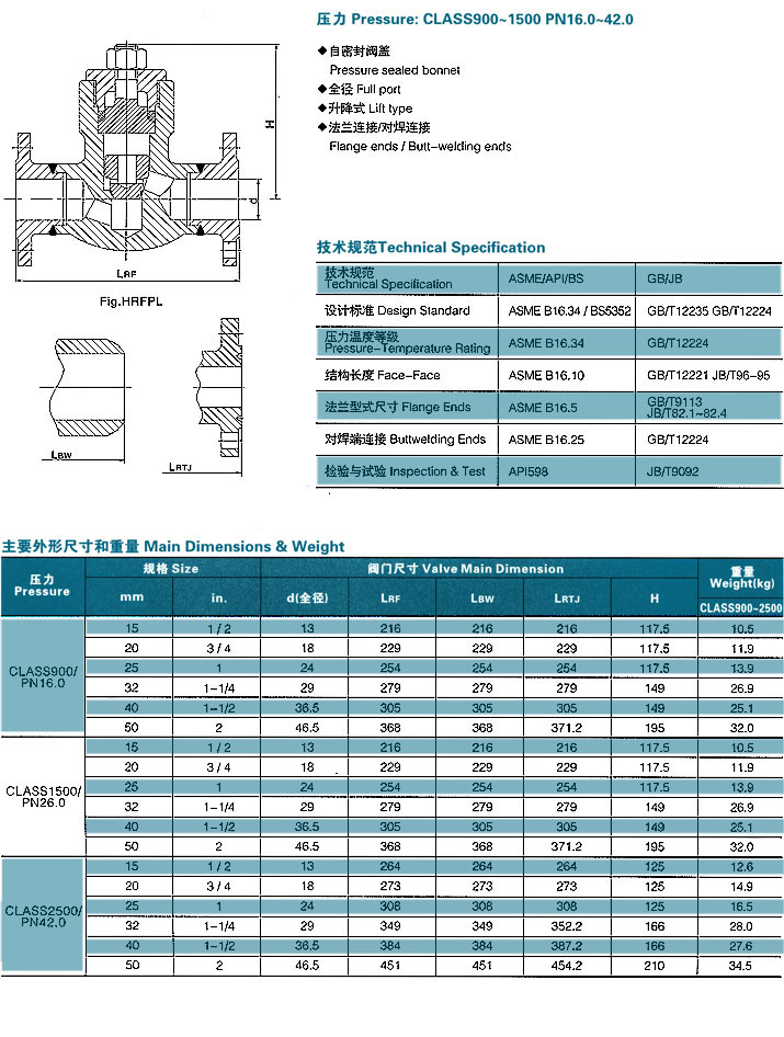 锻钢法兰连接止回阀 900～2500Lb 