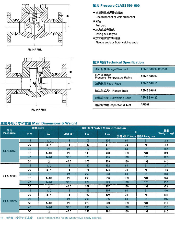 锻钢法兰连接止回阀 150～600Lb 