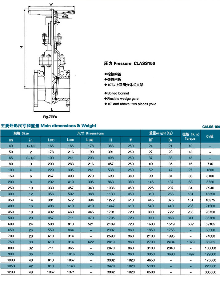 闸阀 150Lb 