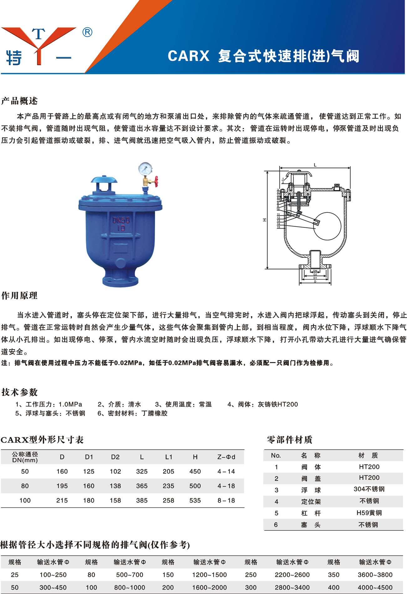 CARX 复合式快速排(进)气阀 