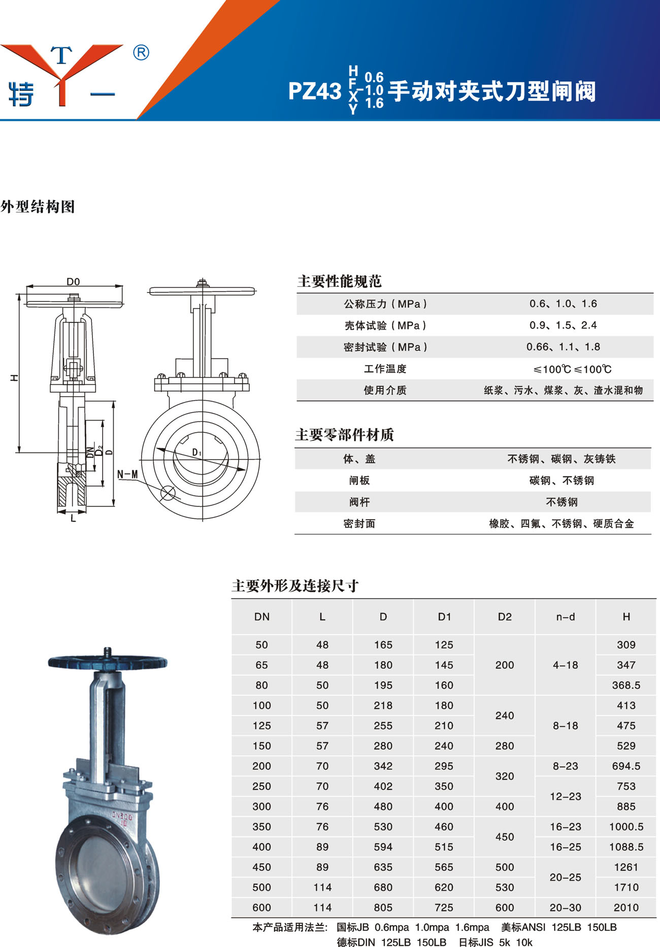 PZ43 手动对夹式刀型闸阀 