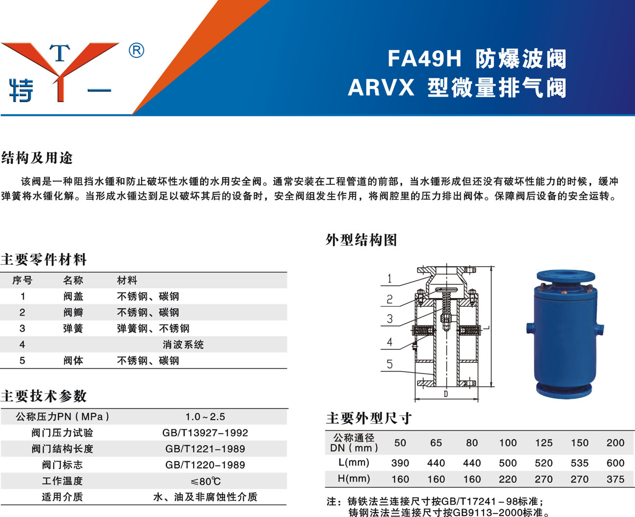 FA49H 防爆波阀 